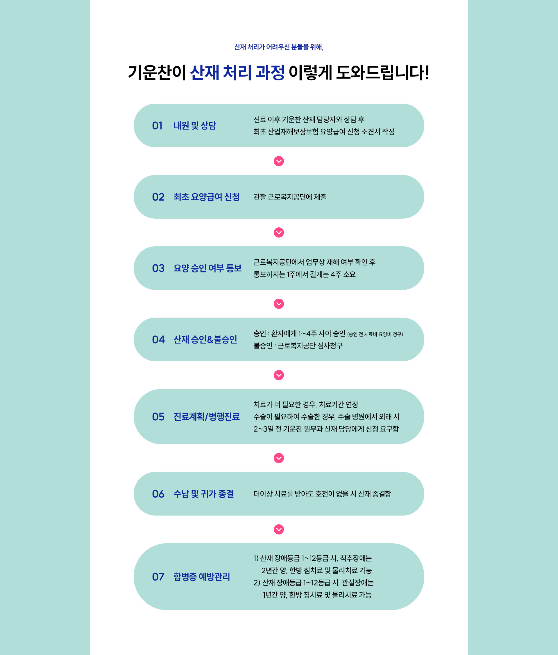 입원치료센터03